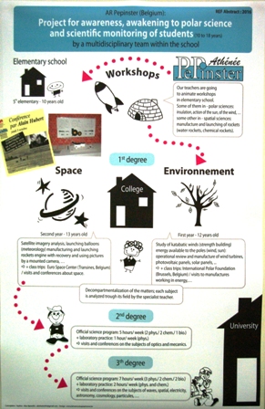 Belgiskt_skolprojekt